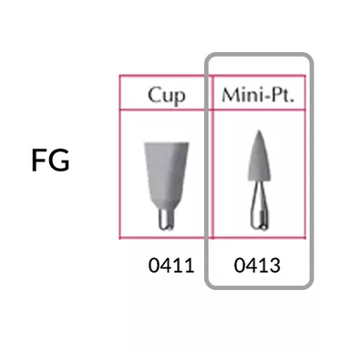 Brownie FG Mini Point 12/Pack