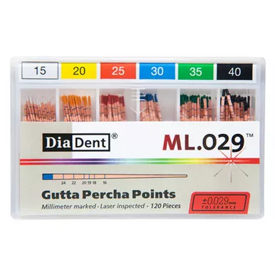 Gutta Percha ISO Sizes Sliding Package, mm-Marked, 120/Box