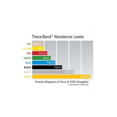 Optp - Datamax - 2657T - Thera - Band Resistance