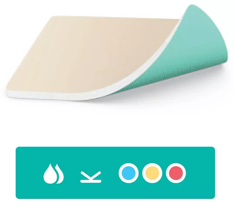 Sorbact Foam Dressing 15 X 15cm